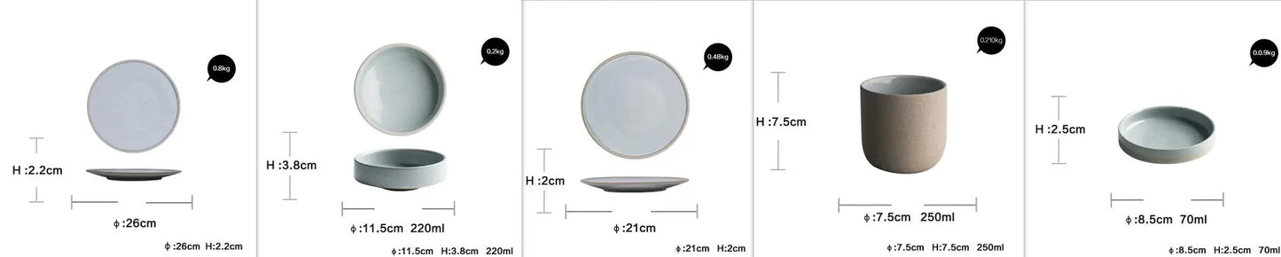 Dinner Plate, Flat Plate, Bowl And Plate Set Londecor