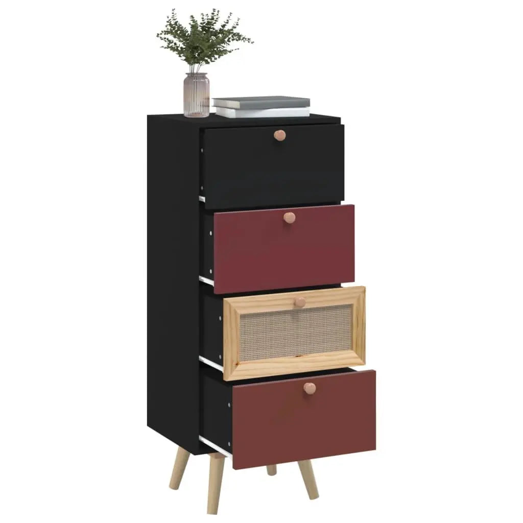 Highboard with Drawers Londecor