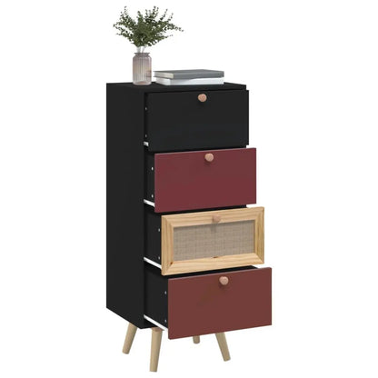 Highboard with Drawers Londecor